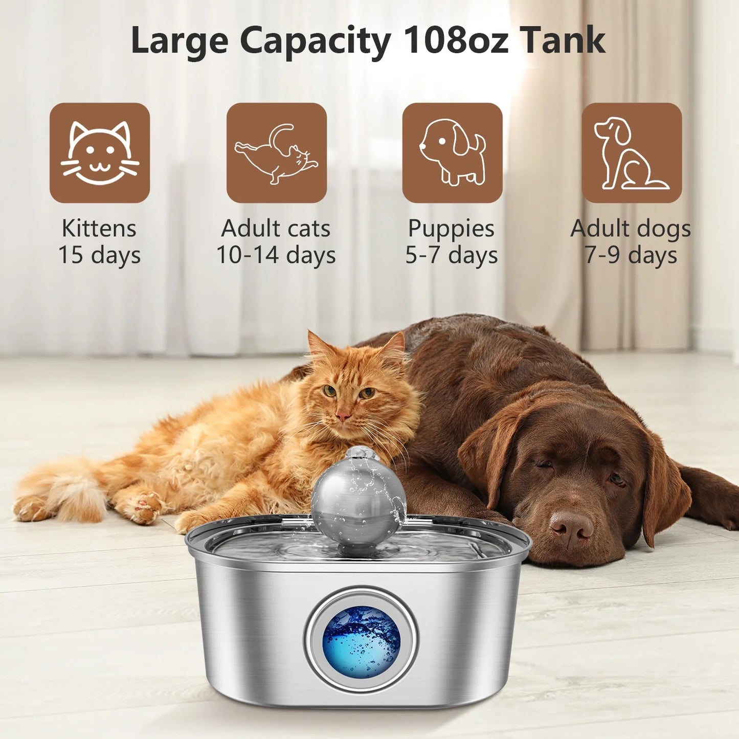 Cat Water Fountain Stainless Steel, 3.2L/108Oz Stainless Steel Pet Water Drinking Fountain for Cats Indoor, Dog Water Fountain with Water Level Window