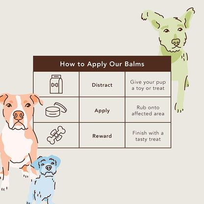 Pawtection Dog Paw Balm, Protects Paws from Hot Surfaces, Sand, Salt, & Snow, Organic, All Natural Ingredients